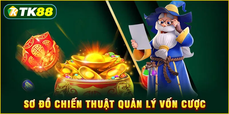 3 chiến thuật chơi Đường Mạt Chược từ cao thủ TK88