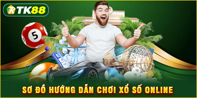 Hướng dẫn cách vào chơi sảnh xổ số TK88